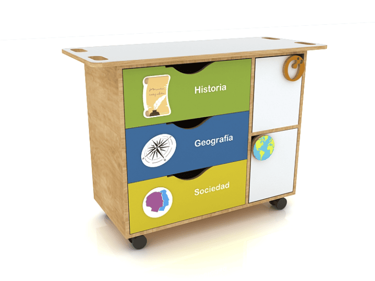 INNOVAXIS img productos labhistoria 01 Innovación en recursos educativos escolares y preescolares