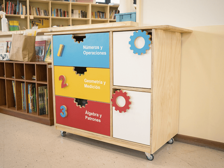 INNOVAXIS img productos copisilab 01 Innovación en recursos educativos escolares y preescolares