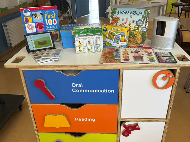 INNOVAXIS img productos englishlab 04 Innovación en recursos educativos escolares y preescolares