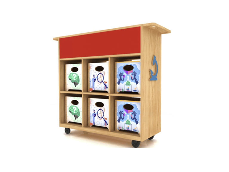 INNOVAXIS img productos minilabs 01 Innovación en recursos educativos escolares y preescolares
