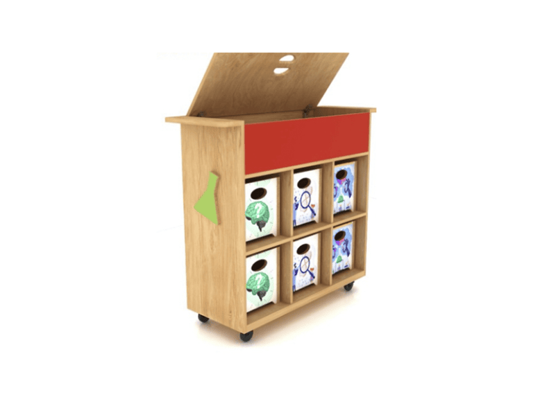 INNOVAXIS img productos minilabs 02 Innovación en recursos educativos escolares y preescolares