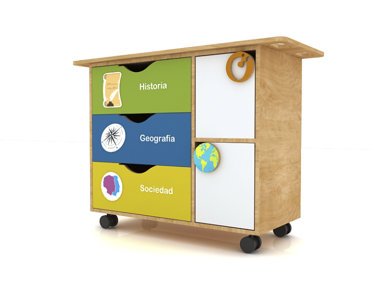 INNOVAXIS img productos labhistoria 02 Innovación en recursos educativos escolares y preescolares