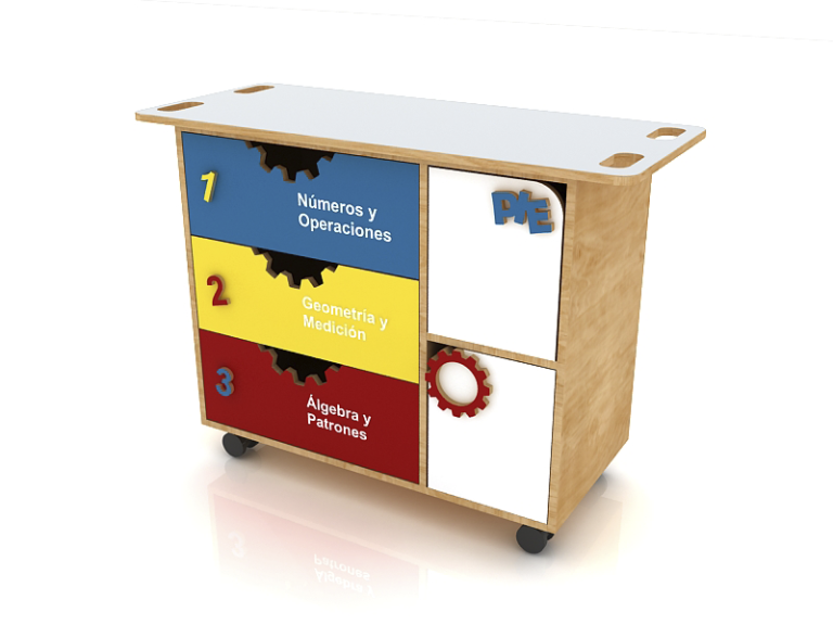 INNOVAXIS img productos labpie 01 Innovación en recursos educativos escolares y preescolares