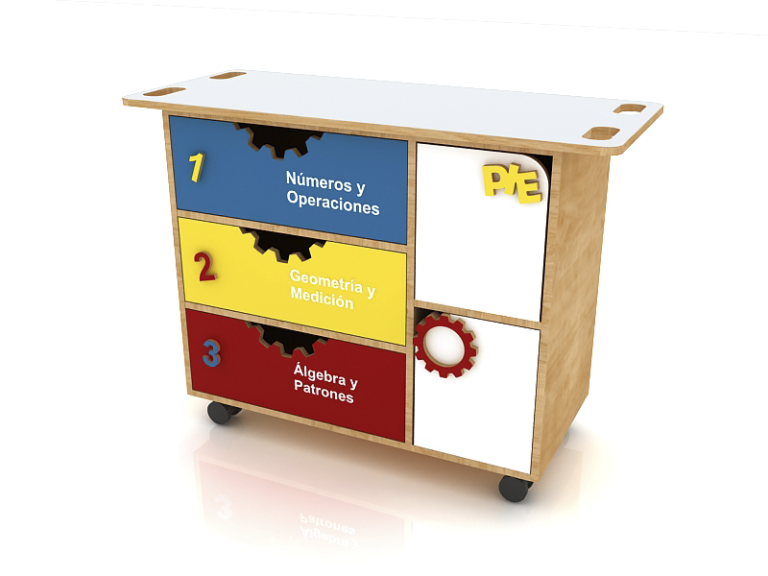 INNOVAXIS img productos labpie 03 Innovación en recursos educativos escolares y preescolares