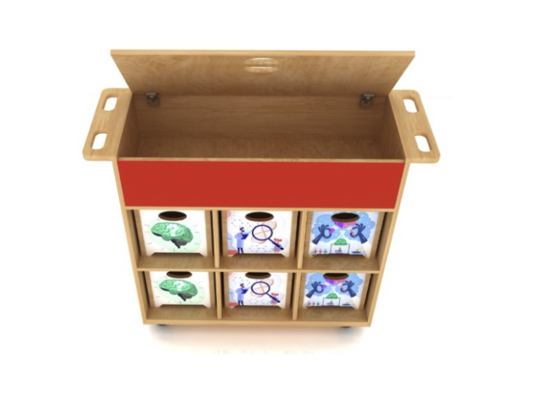 INNOVAXIS img productos minilabs 03 Innovación en recursos educativos escolares y preescolares